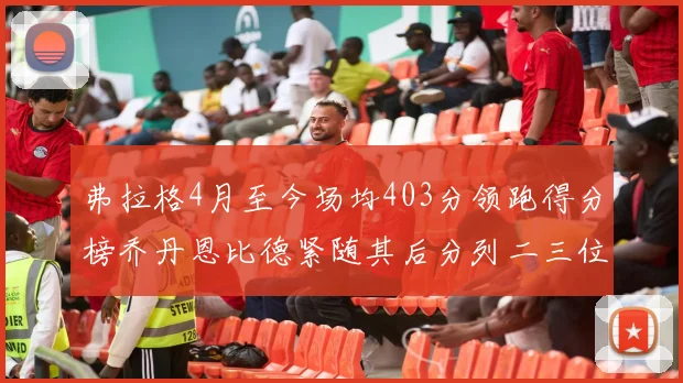 弗拉格4月至今场均403分领跑得分榜乔丹恩比德紧随其后分列二三位